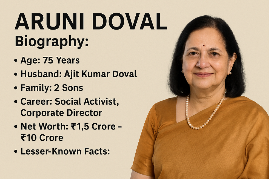 aruni doval